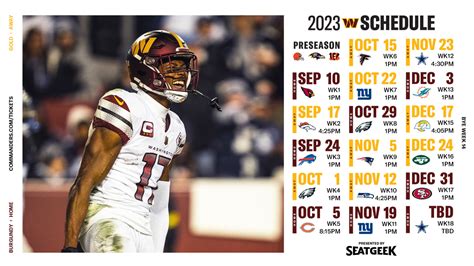 washington commanders record by year